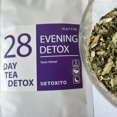 Detox teák (28 napos csomag)