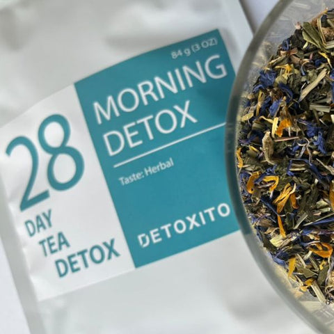 Detox teák (28 napos csomag)